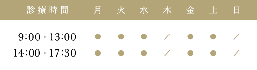 診療時間：午前9時から13時、午後14時30分から18時