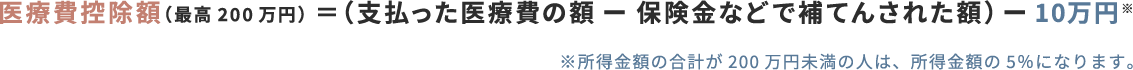 医療費控除額（最高200万円）＝（支払った医療費の額ー保険金などで補てんされた額）ー10万円※ ※所得金額の合計が200万円未満の人は、所得金額の5％になります。